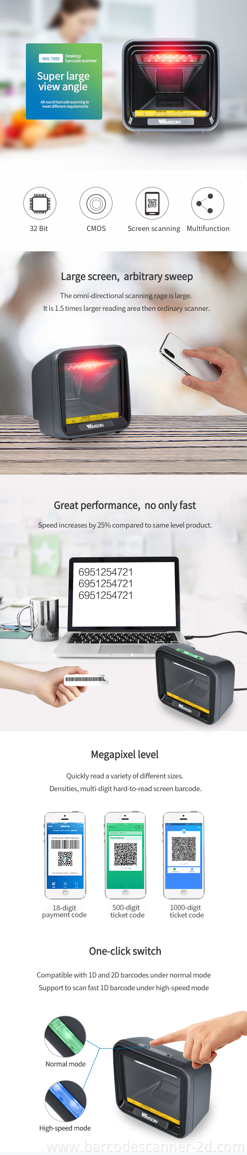 Desktop Omnidirectional 1D 2D Barcode Scanner